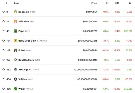 Ethereum: How does the wallet work, online and offline?
