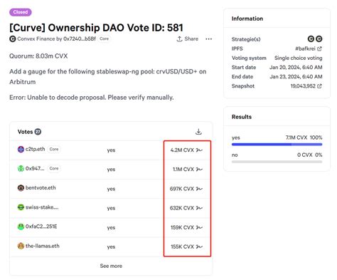 Ethereum: How anonymous are Bitcoin transactions?
