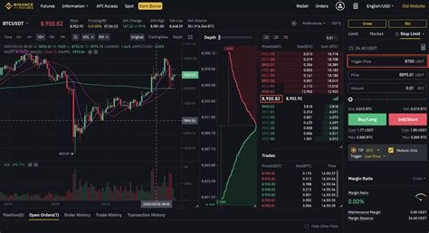 Block reward, Stop Order, Perpetual futures
